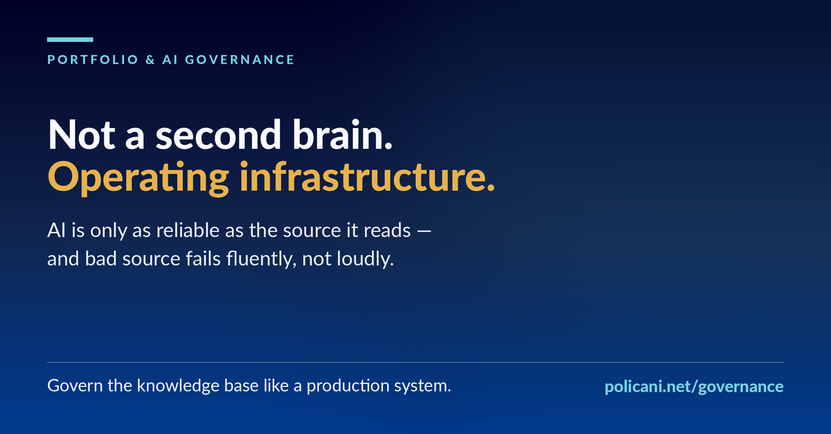 Not a second brain. Operating infrastructure.